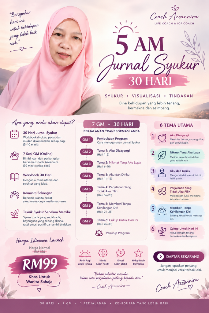 Poster Utama Jurnal Syukur